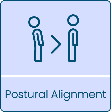 Postural Alignment